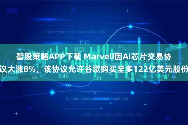 智股策略APP下载 Marvell因AI芯片交易协议大涨8%，该协议允许谷歌购买至多122亿美元股份
